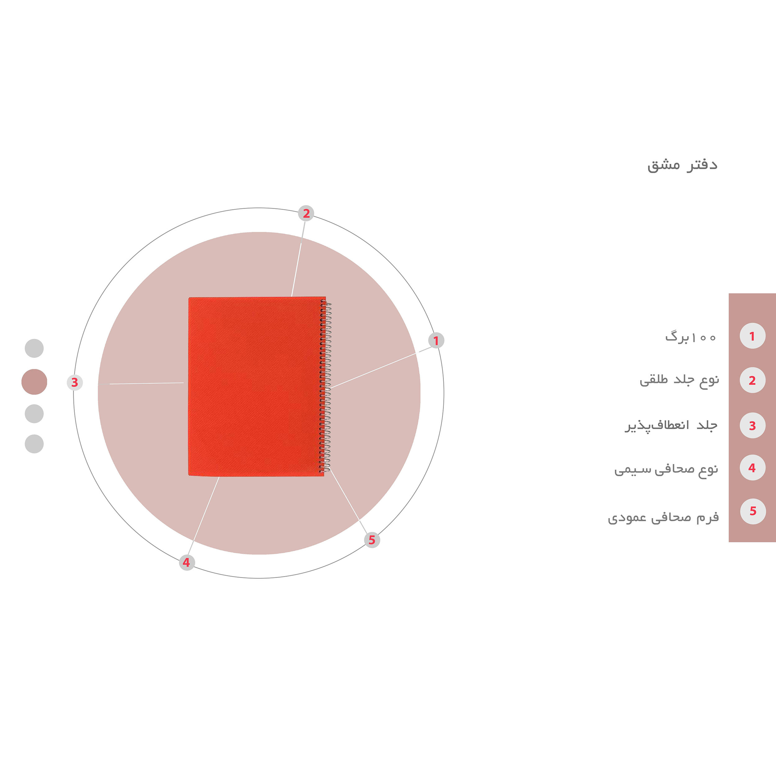 دفتر مشق 100 برگ مدل فانتزی بسته 3 عددی